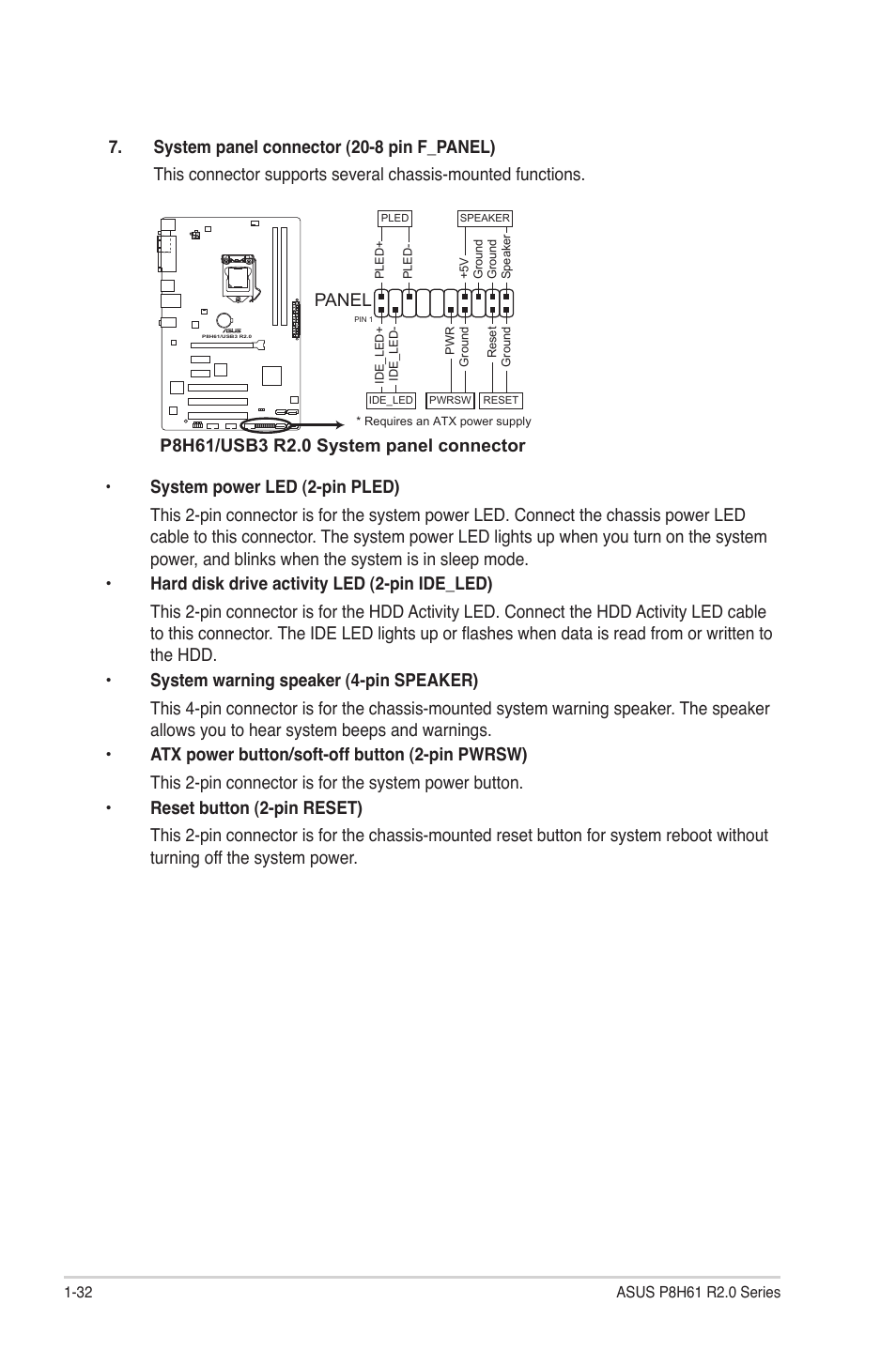 Panel | Asus P8H61/USB3 R2.0 User Manual | Page 42 / 78