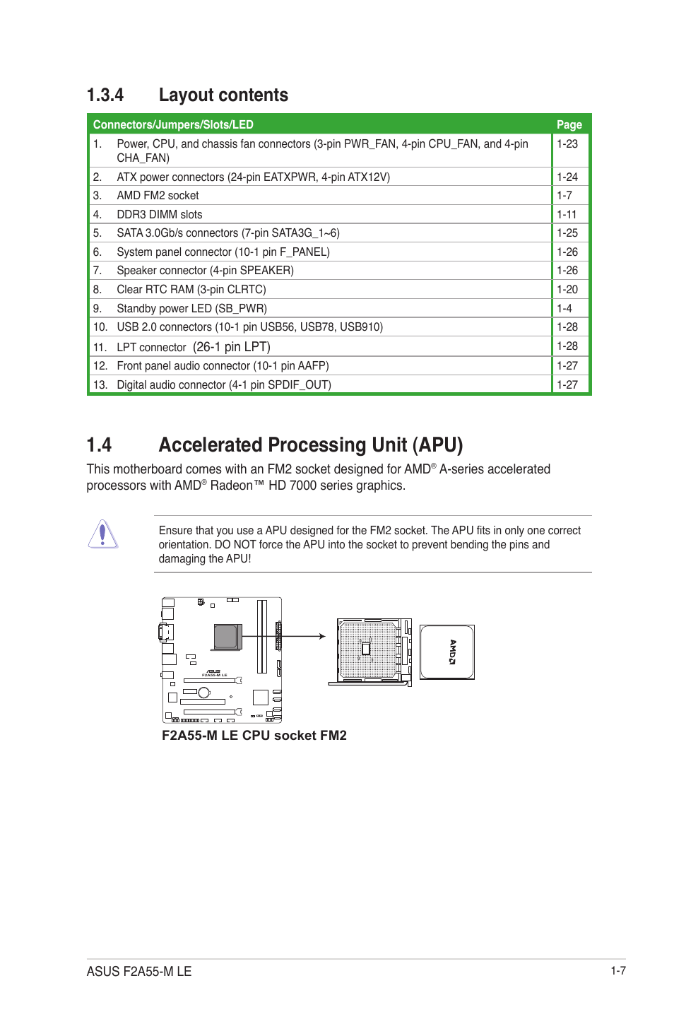 4 layout contents, 4 accelerated processing unit (apu), Layout contents -7 | 4 accelerated processing unit (apu) -7 | Asus F2A55-M LE User Manual | Page 19 / 78