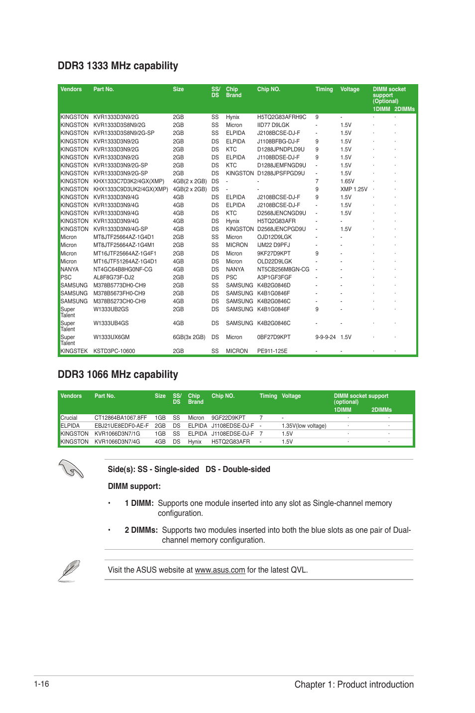 Chapter 1: product introduction | Asus F2A55-M LE User Manual | Page 28 / 78