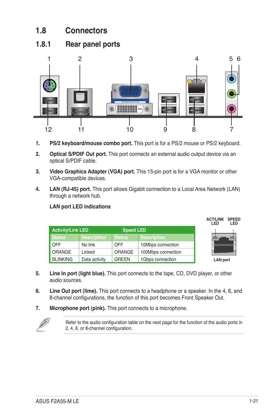 8 connectors, 1 rear panel ports, 8 connectors -21 | Rear panel ports -21 | Asus F2A55-M LE User Manual | Page 33 / 78