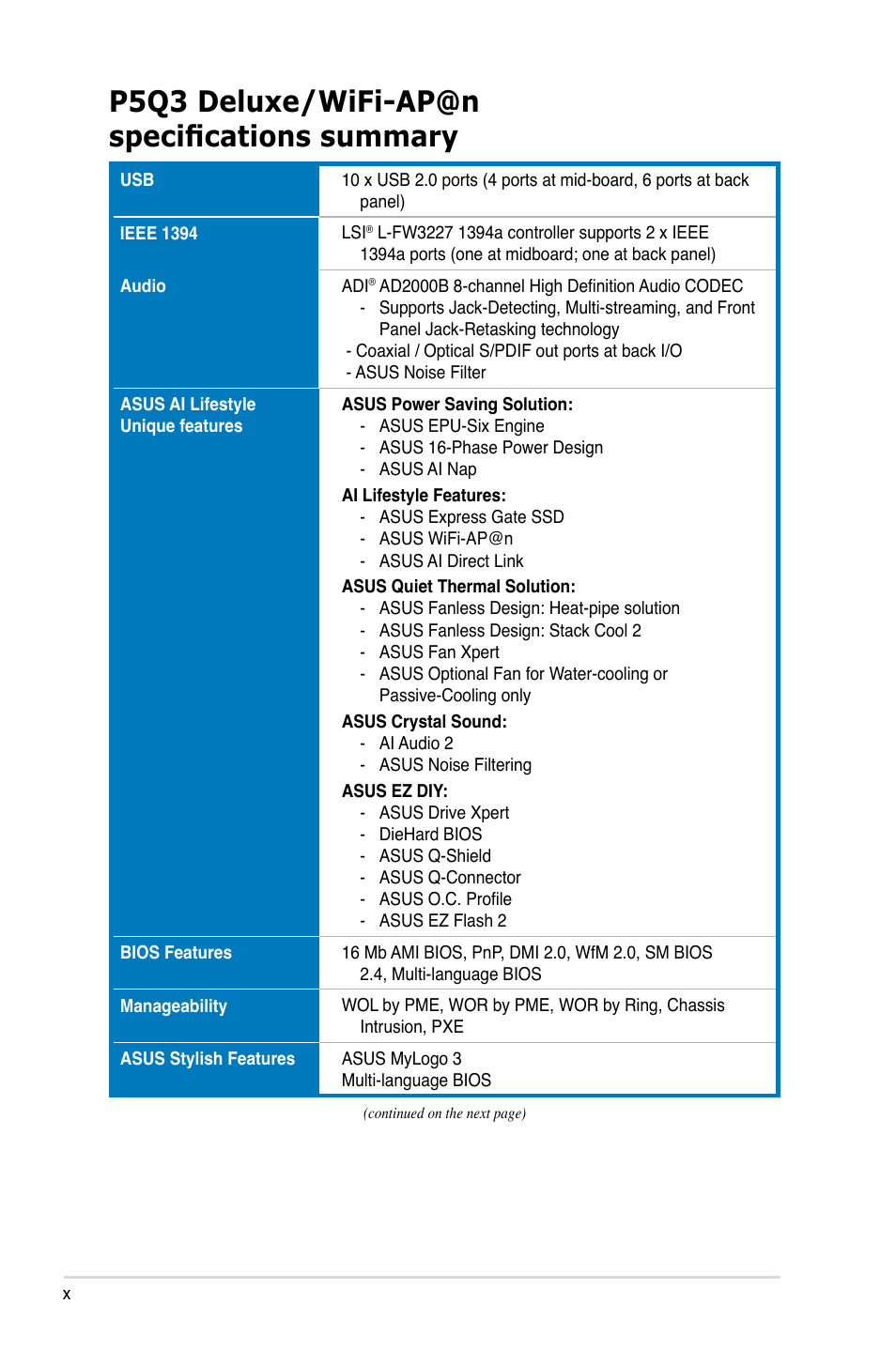 P5q3 deluxe/wifi-ap@n specifications summary | Asus P5Q3 Deluxe/WiFi-AP @n User Manual | Page 10 / 64