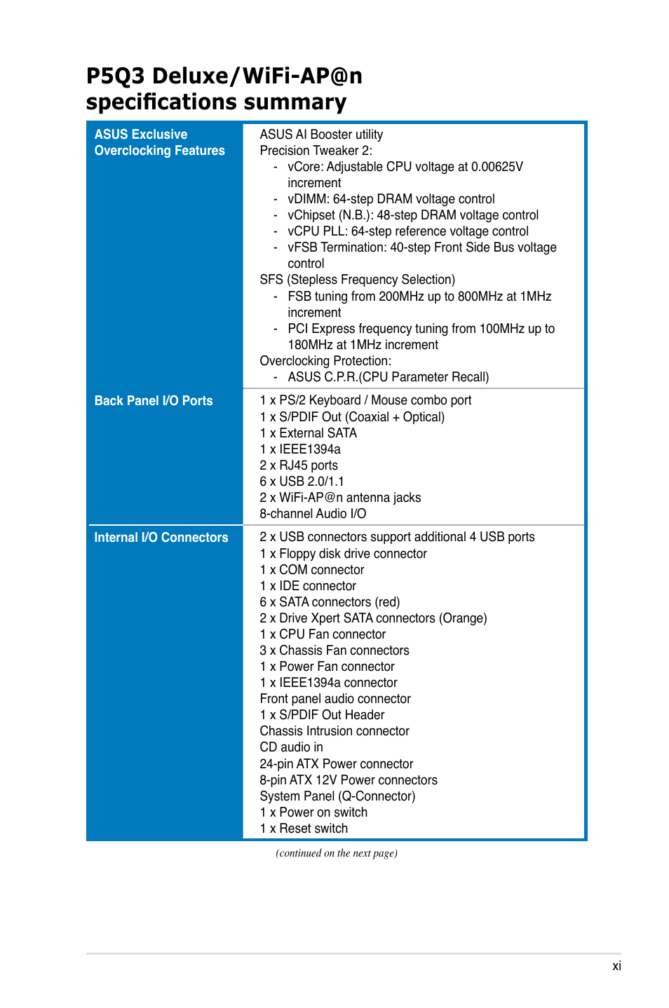 P5q3 deluxe/wifi-ap@n specifications summary | Asus P5Q3 Deluxe/WiFi-AP @n User Manual | Page 11 / 64