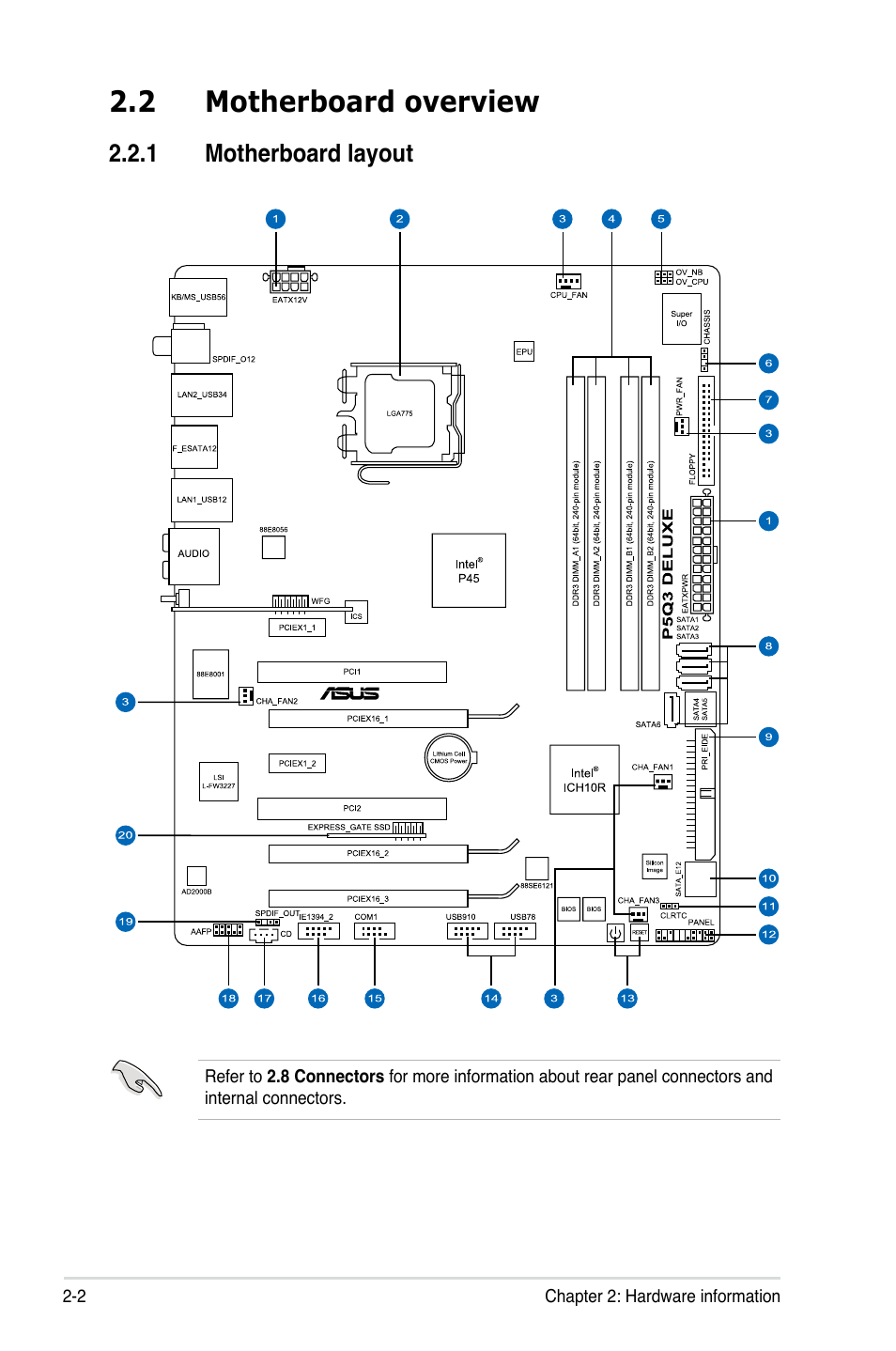 2 motherboard overview | Asus P5Q3 Deluxe/WiFi-AP @n User Manual | Page 26 / 64