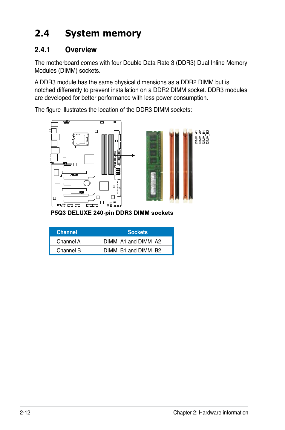 1 overview | Asus P5Q3 Deluxe/WiFi-AP @n User Manual | Page 36 / 64