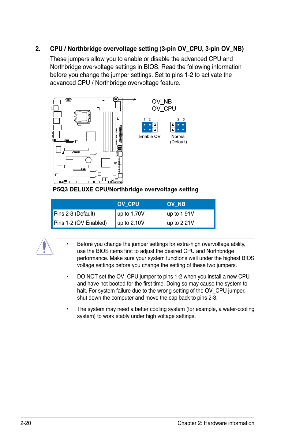 Asus P5Q3 Deluxe/WiFi-AP @n User Manual | Page 44 / 64