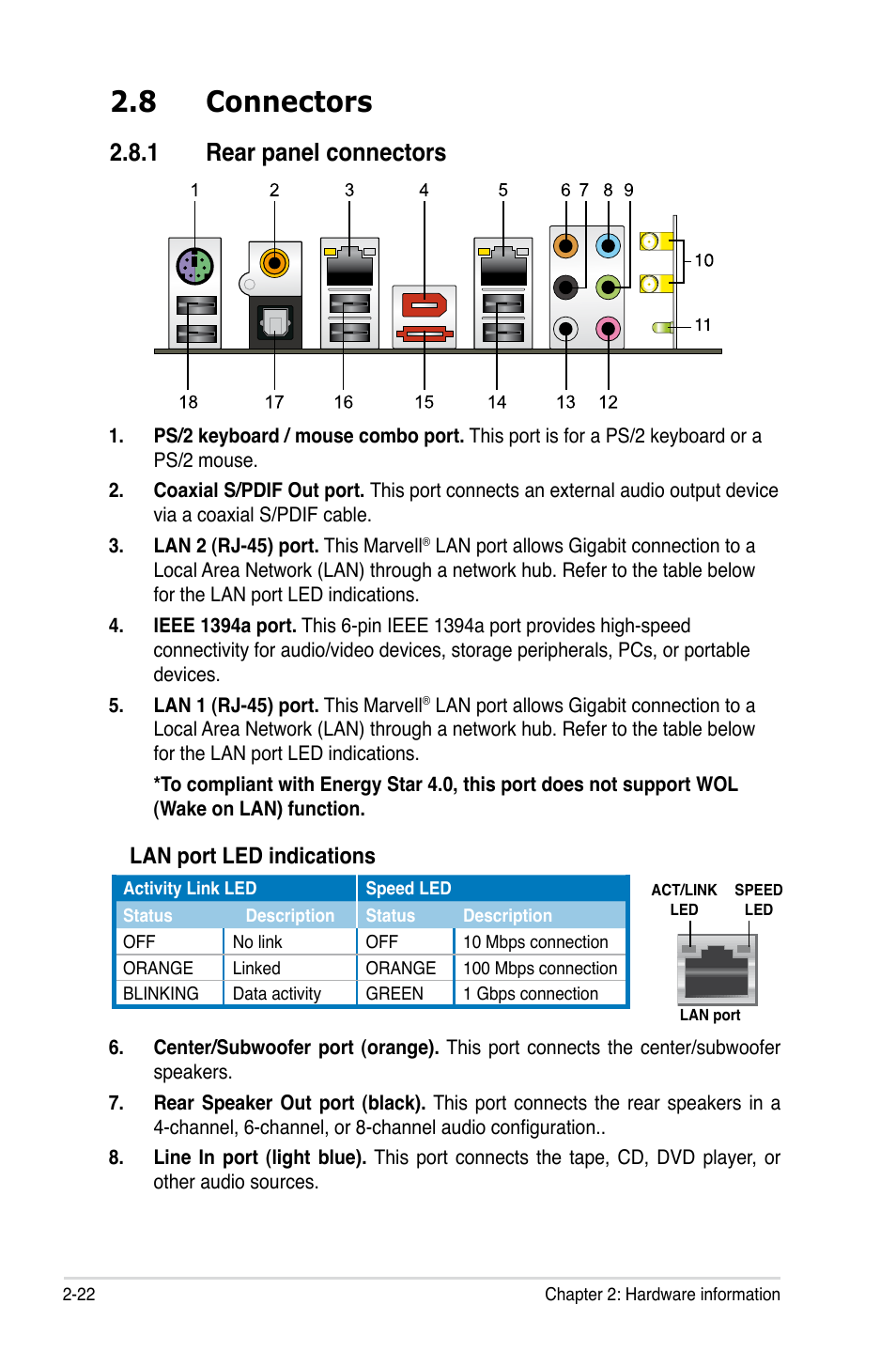 8 connectors, 1 rear panel connectors, Lan port led indications | Asus P5Q3 Deluxe/WiFi-AP @n User Manual | Page 46 / 64