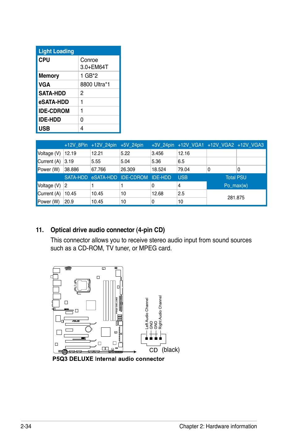 Asus P5Q3 Deluxe/WiFi-AP @n User Manual | Page 58 / 64