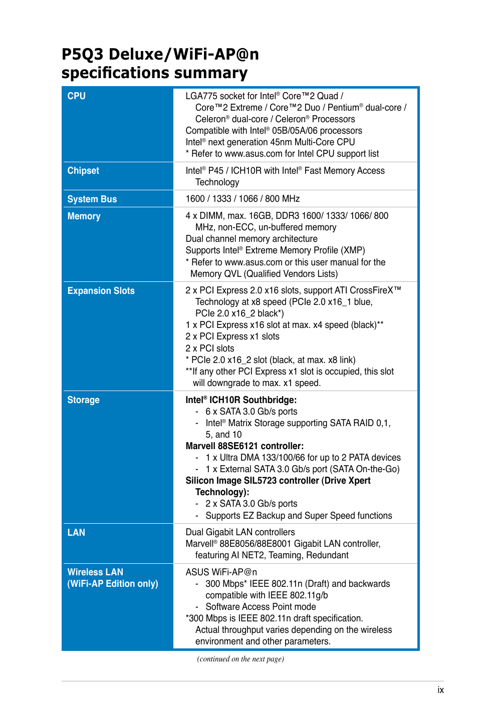 P5q3 deluxe/wifi-ap@n specifications summary | Asus P5Q3 Deluxe/WiFi-AP @n User Manual | Page 9 / 64