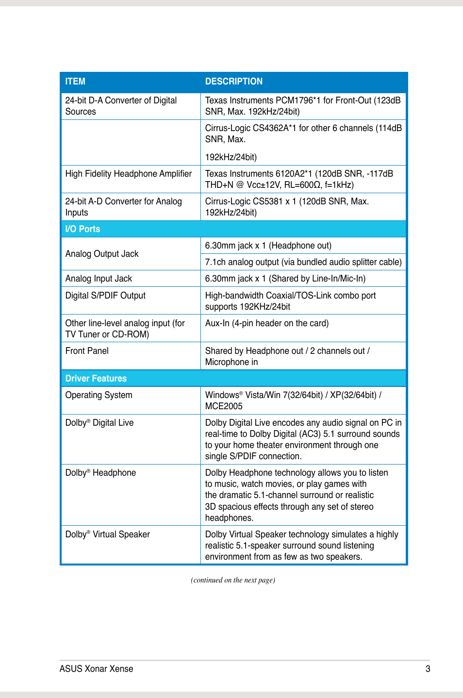 Asus Xonar Xense User Manual | Page 12 / 47