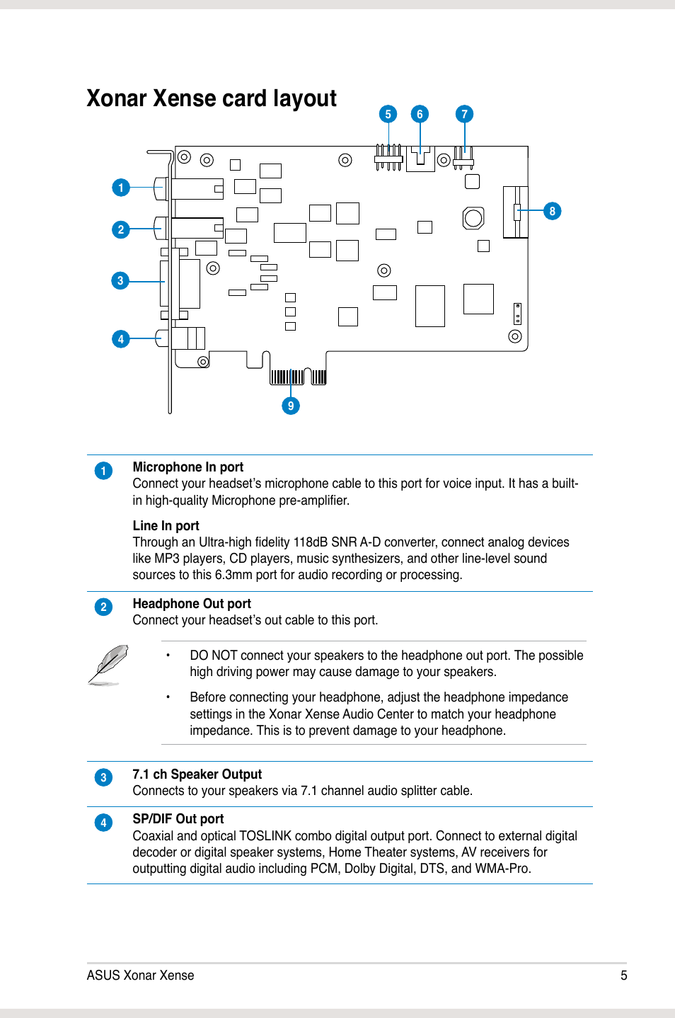 Xonar xense card layout | Asus Xonar Xense User Manual | Page 14 / 47