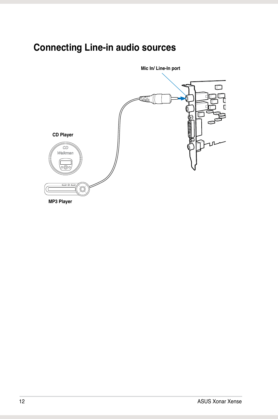 Connecting line-in audio sources | Asus Xonar Xense User Manual | Page 21 / 47