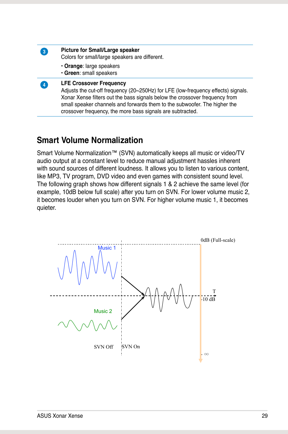 Smart volume normalization | Asus Xonar Xense User Manual | Page 38 / 47