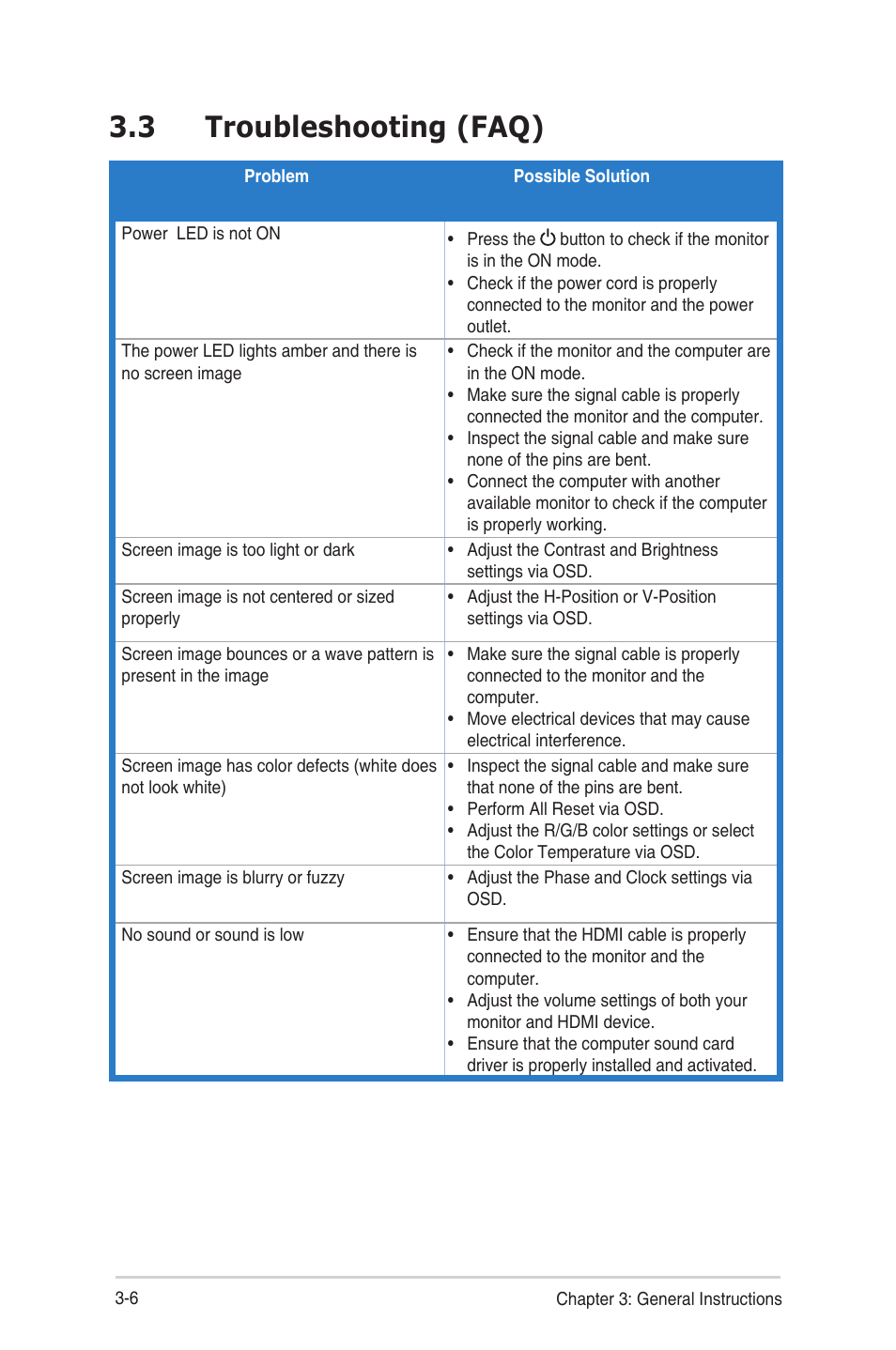 3 troubleshooting (faq), Troubleshooting (faq) -6 | Asus VG248QE User Manual | Page 22 / 25