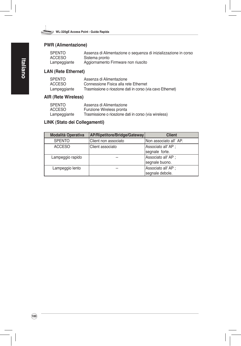 2) pannello posteriore, 3) opzione per il montaggio su parete, Italiano | Asus WL-320gE User Manual | Page 101 / 172