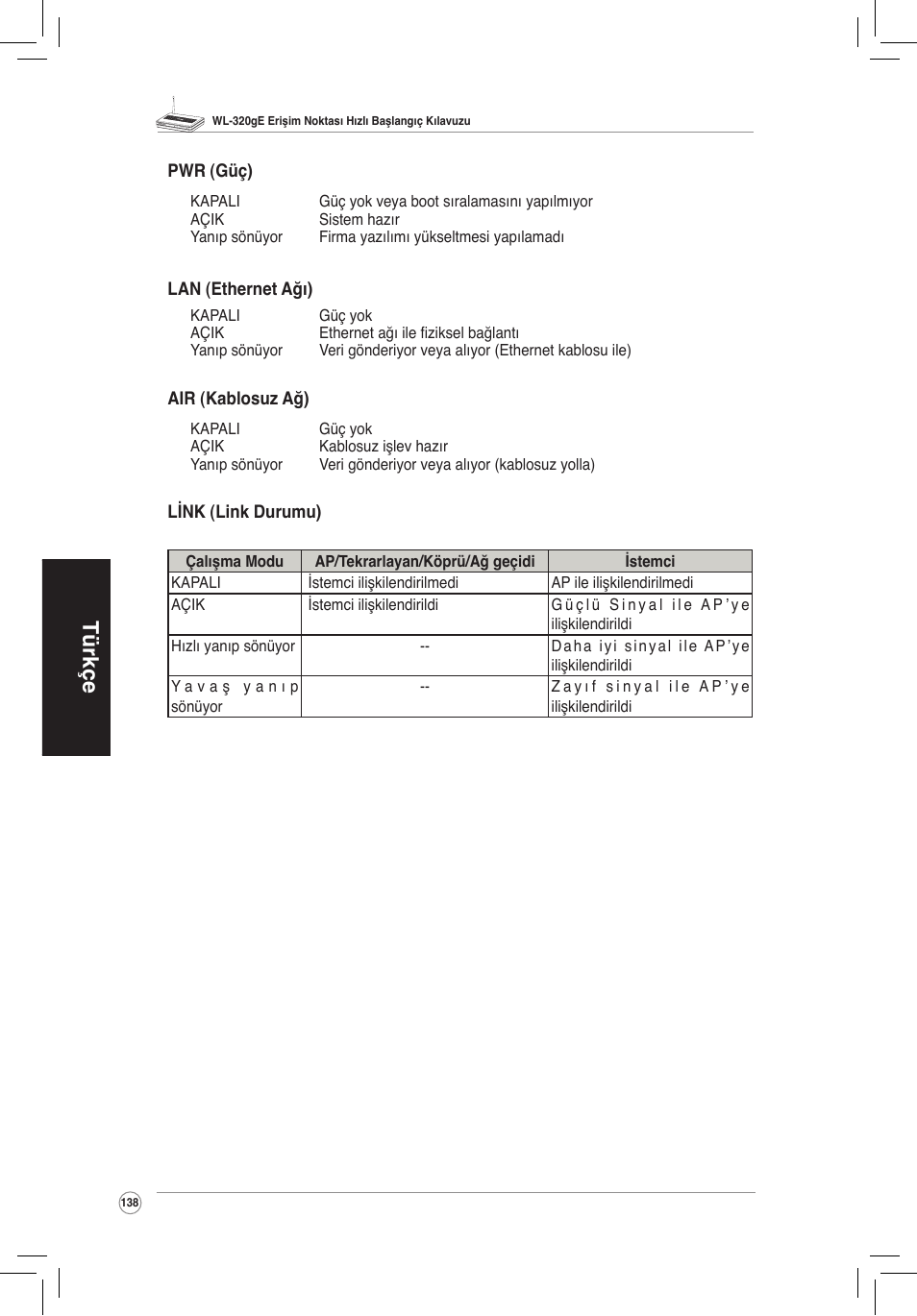 2) arka panel, 3) duvara monte etme seçeneği, Türkçe | Asus WL-320gE User Manual | Page 139 / 172