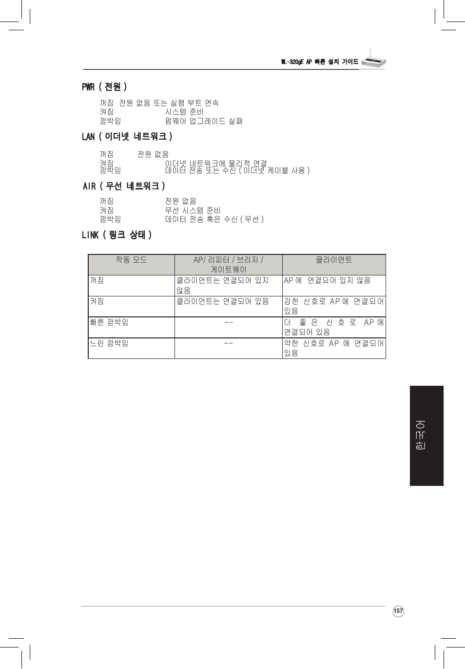 2) 후면 패널, 3) 벽 부착형 옵션 | Asus WL-320gE User Manual | Page 158 / 172