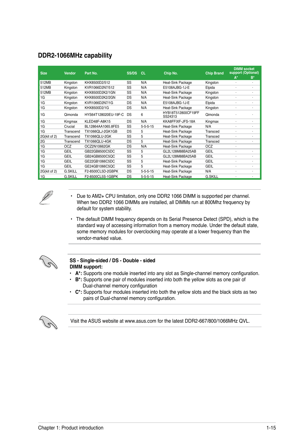 Asus M4N78 User Manual | Page 25 / 60