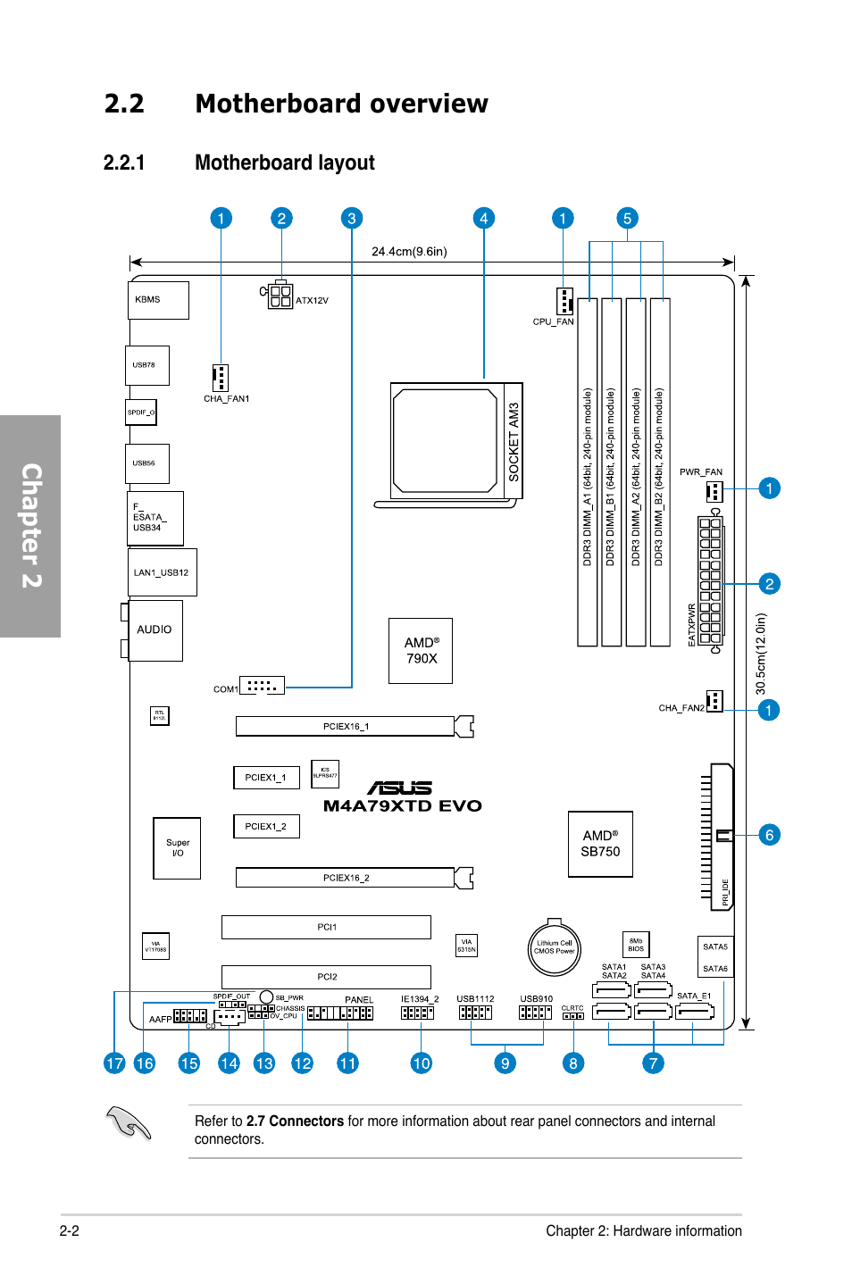 2 motherboard overview, 1 motherboard layout, Motherboard overview -2 2.2.1 | Motherboard layout -2, Chapter 2 | Asus M4A79XTD EVO/USB3 User Manual | Page 22 / 112