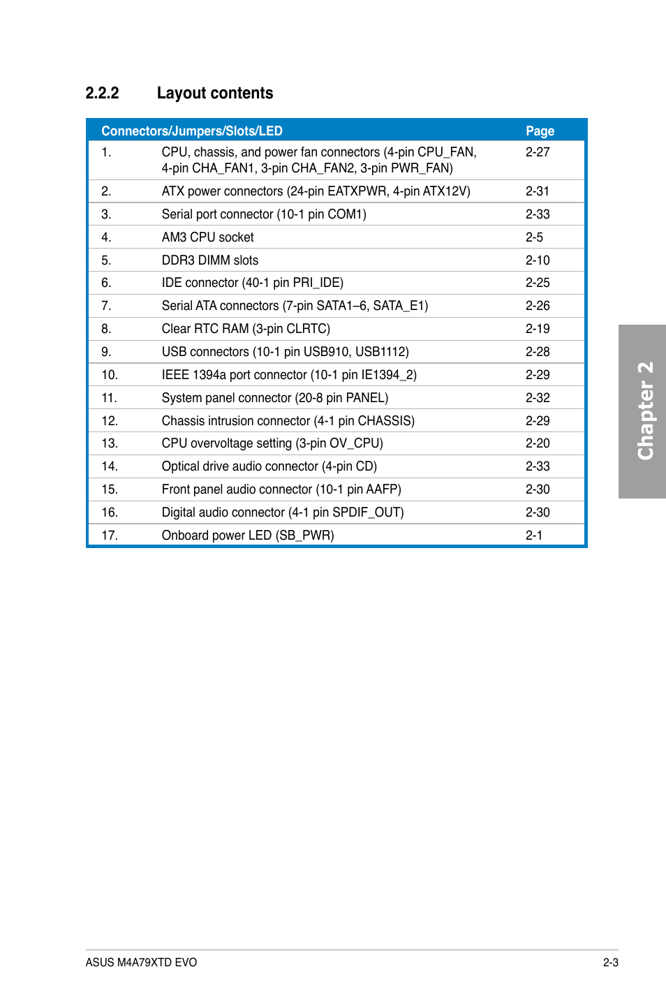 2 layout contents, Layout contents -3, Chapter 2 | Asus M4A79XTD EVO/USB3 User Manual | Page 23 / 112