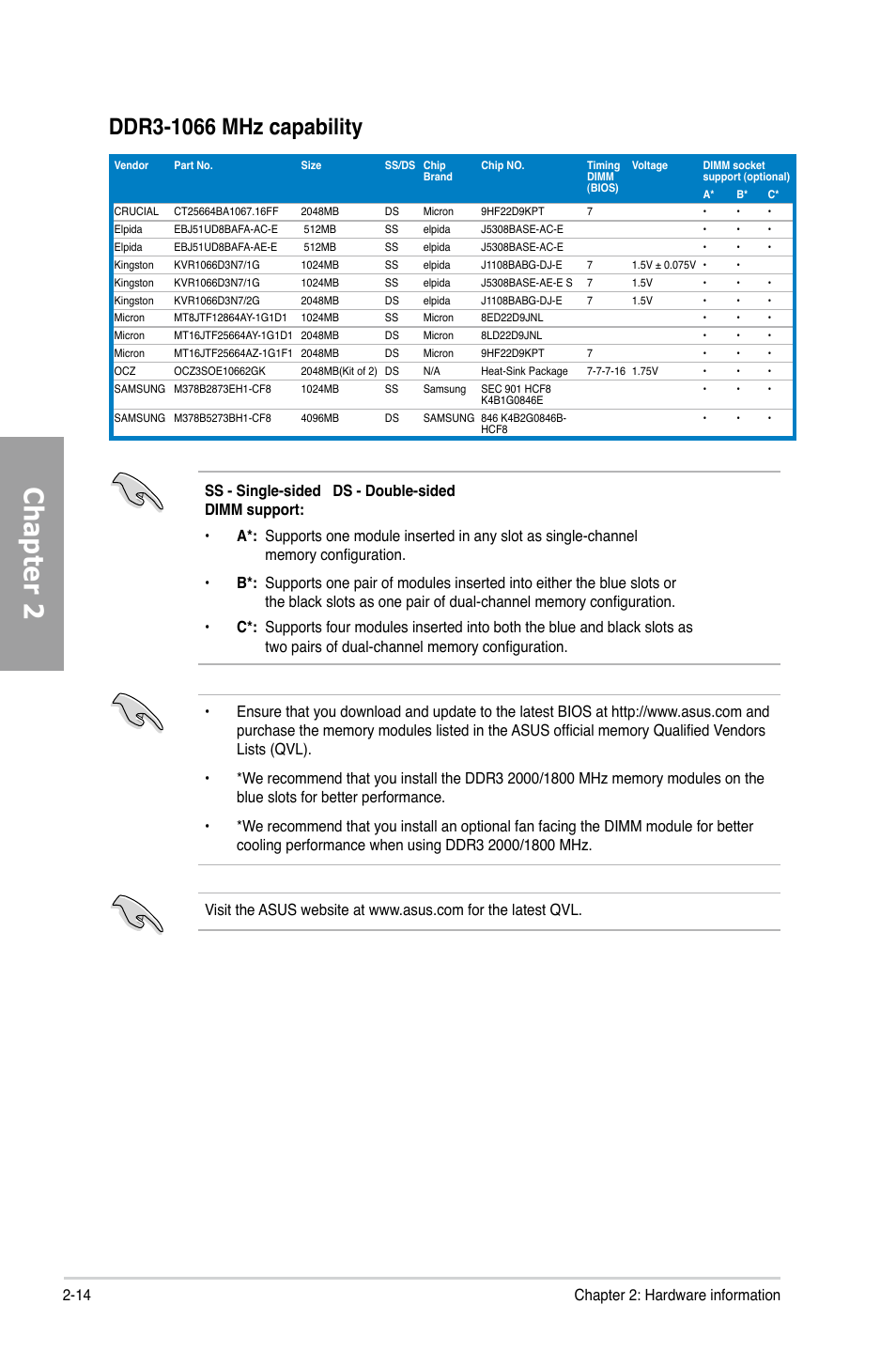 Chapter 2 | Asus M4A79XTD EVO/USB3 User Manual | Page 34 / 112