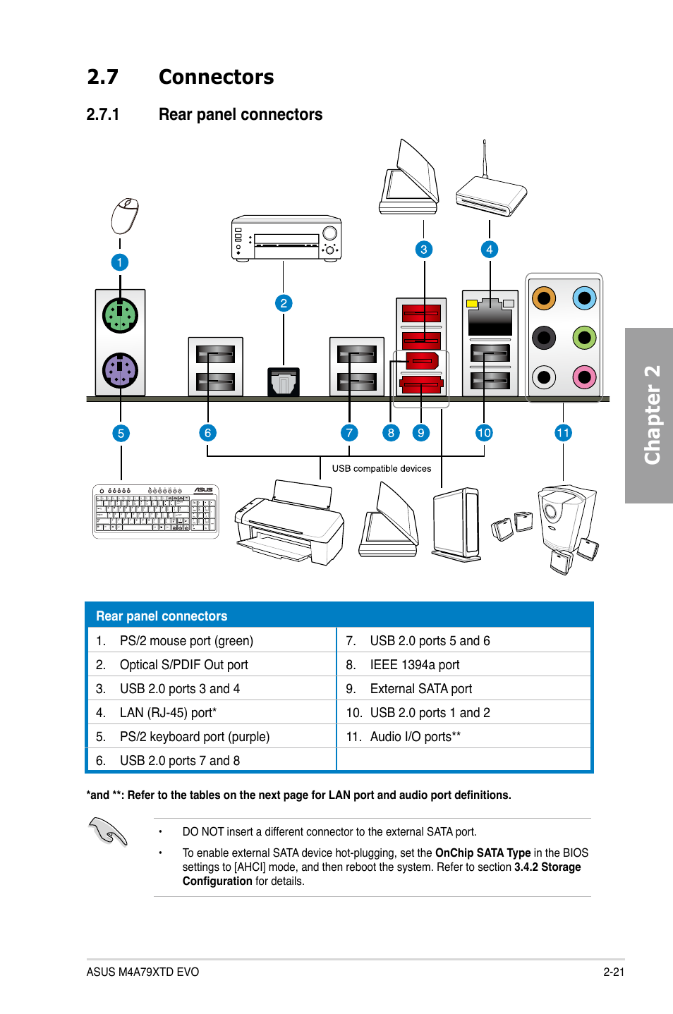 7 connectors, 1 rear panel connectors, Connectors -21 2.7.1 | Rear panel connectors -21, Chapter 2 2.7 connectors | Asus M4A79XTD EVO/USB3 User Manual | Page 41 / 112