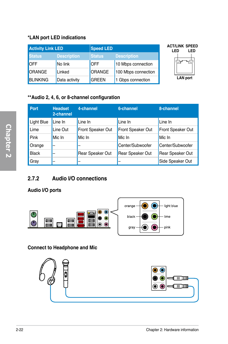 2 audio i/o connections, Audio i/o connections -22, Chapter 2 | Asus M4A79XTD EVO/USB3 User Manual | Page 42 / 112