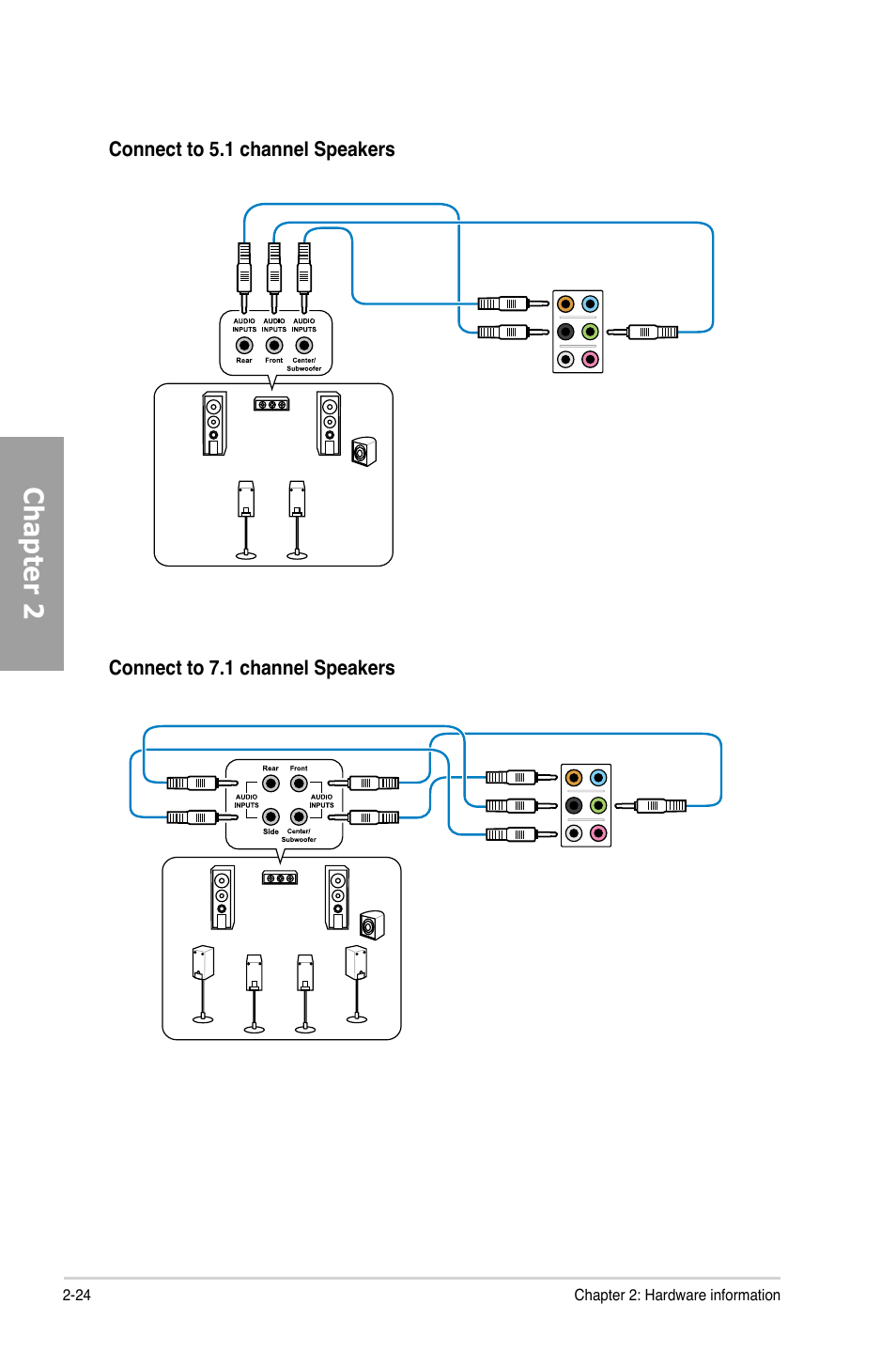 Chapter 2 | Asus M4A79XTD EVO/USB3 User Manual | Page 44 / 112