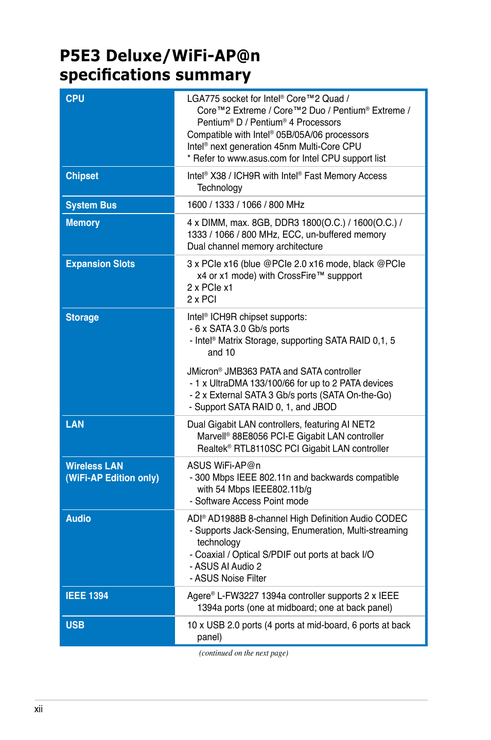 P5e3 deluxe/wifi-ap@n specifications summary | Asus P5E3 DELUXE/WiFi-AP User Manual | Page 12 / 196