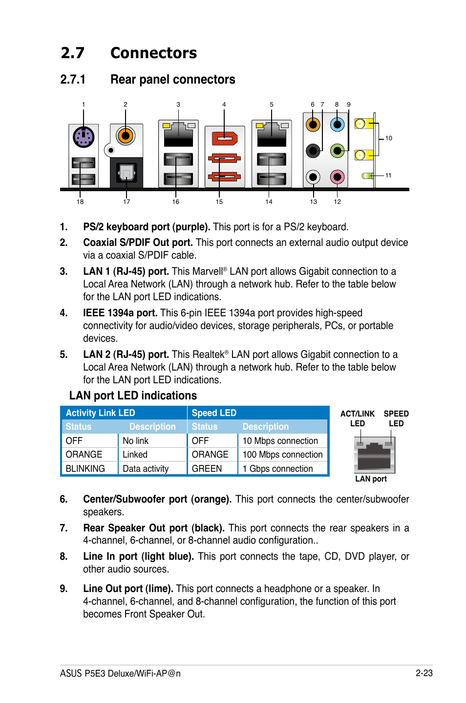 7 connectors, 1 rear panel connectors, Lan port led indications | Asus P5E3 DELUXE/WiFi-AP User Manual | Page 49 / 196