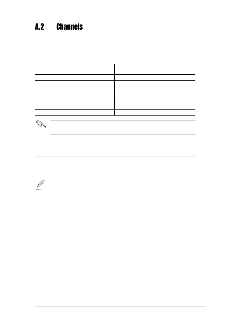 A.2 channels | Asus WiFi-b User Manual | Page 5 / 6