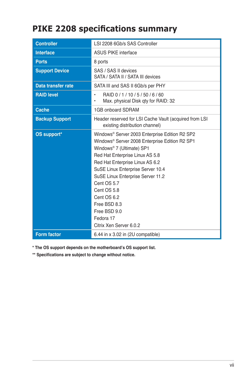 Pike 2208 specifications summary | Asus PIKE 2208 User Manual | Page 7 / 86