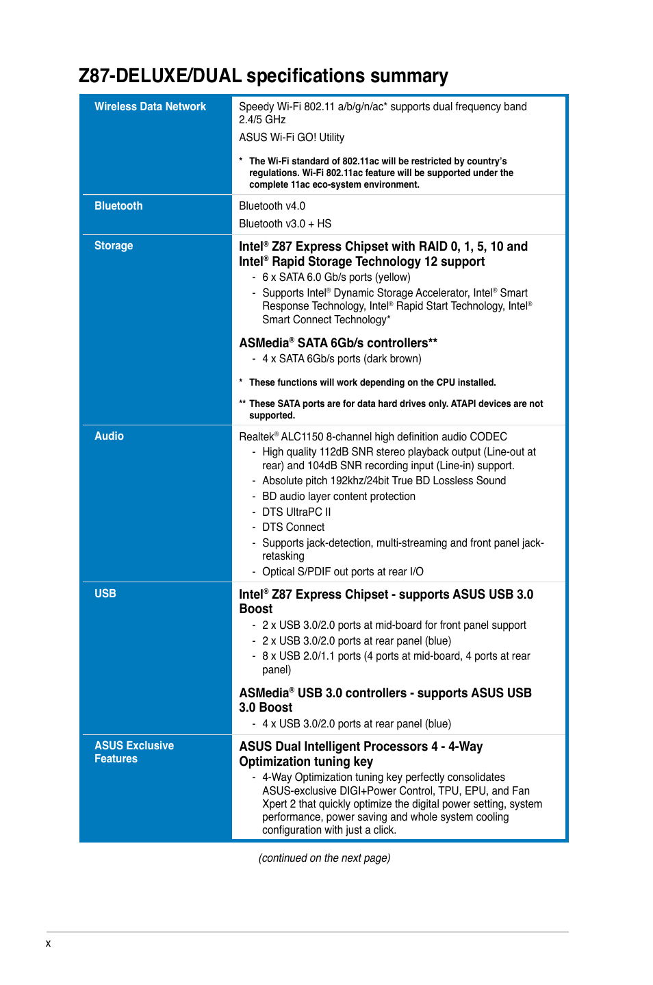 Z87-deluxe/dual specifications summary | Asus Z87-DELUXE/DUAL User Manual | Page 10 / 168