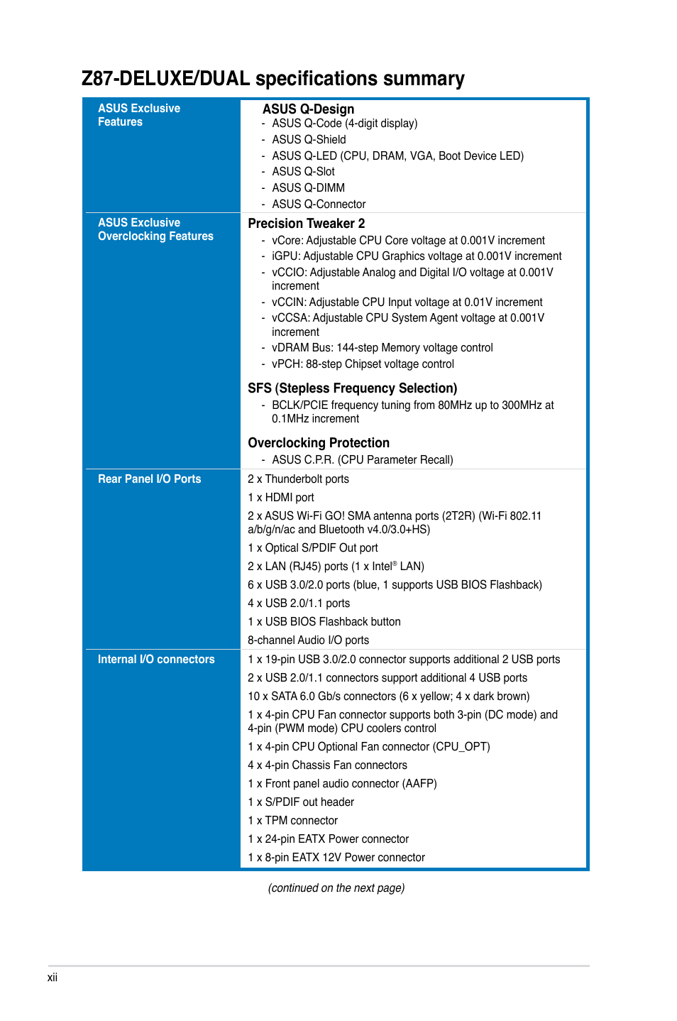 Z87-deluxe/dual specifications summary | Asus Z87-DELUXE/DUAL User Manual | Page 12 / 168