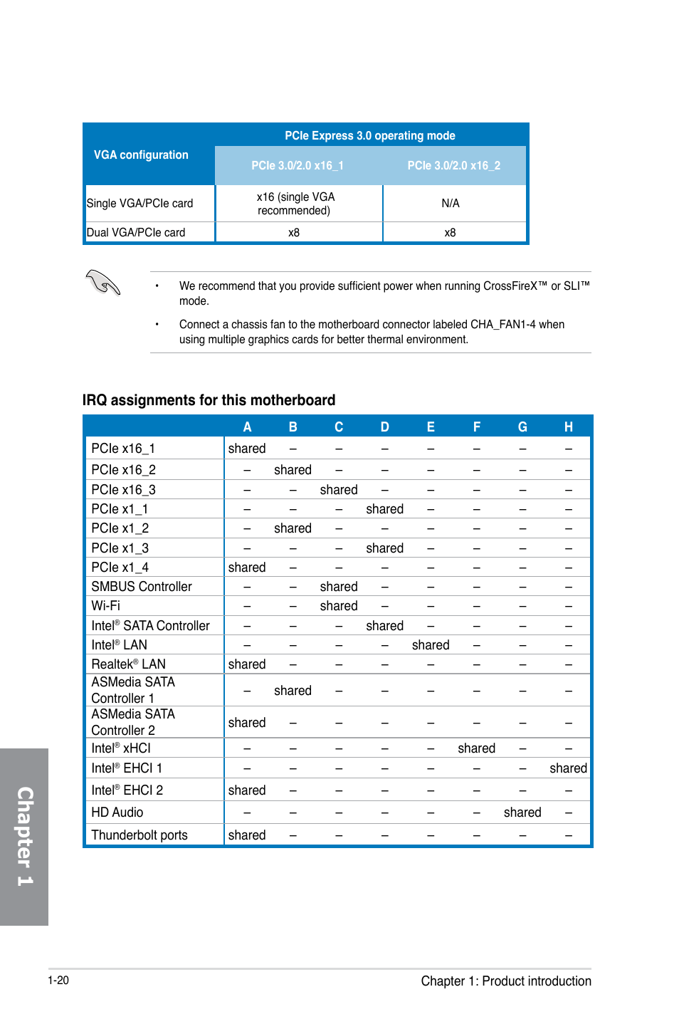 Chapter 1 | Asus Z87-DELUXE/DUAL User Manual | Page 36 / 168