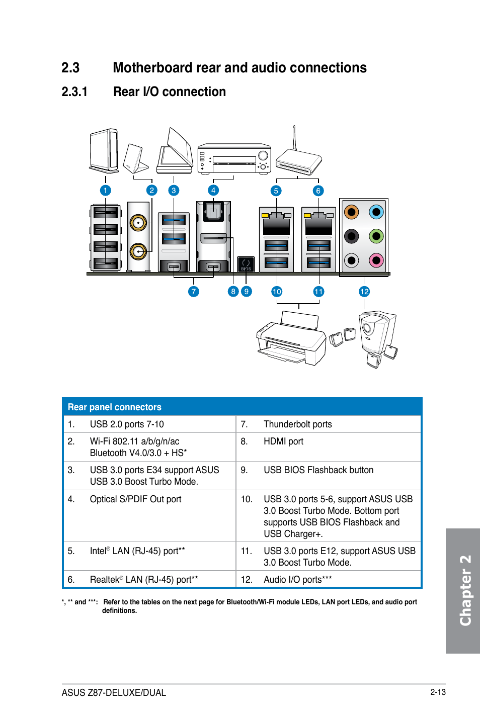 3 motherboard rear and audio connections, 1 rear i/o connection, Motherboard rear and audio connections -13 2.3.1 | Rear i/o connection -13 | Asus Z87-DELUXE/DUAL User Manual | Page 71 / 168