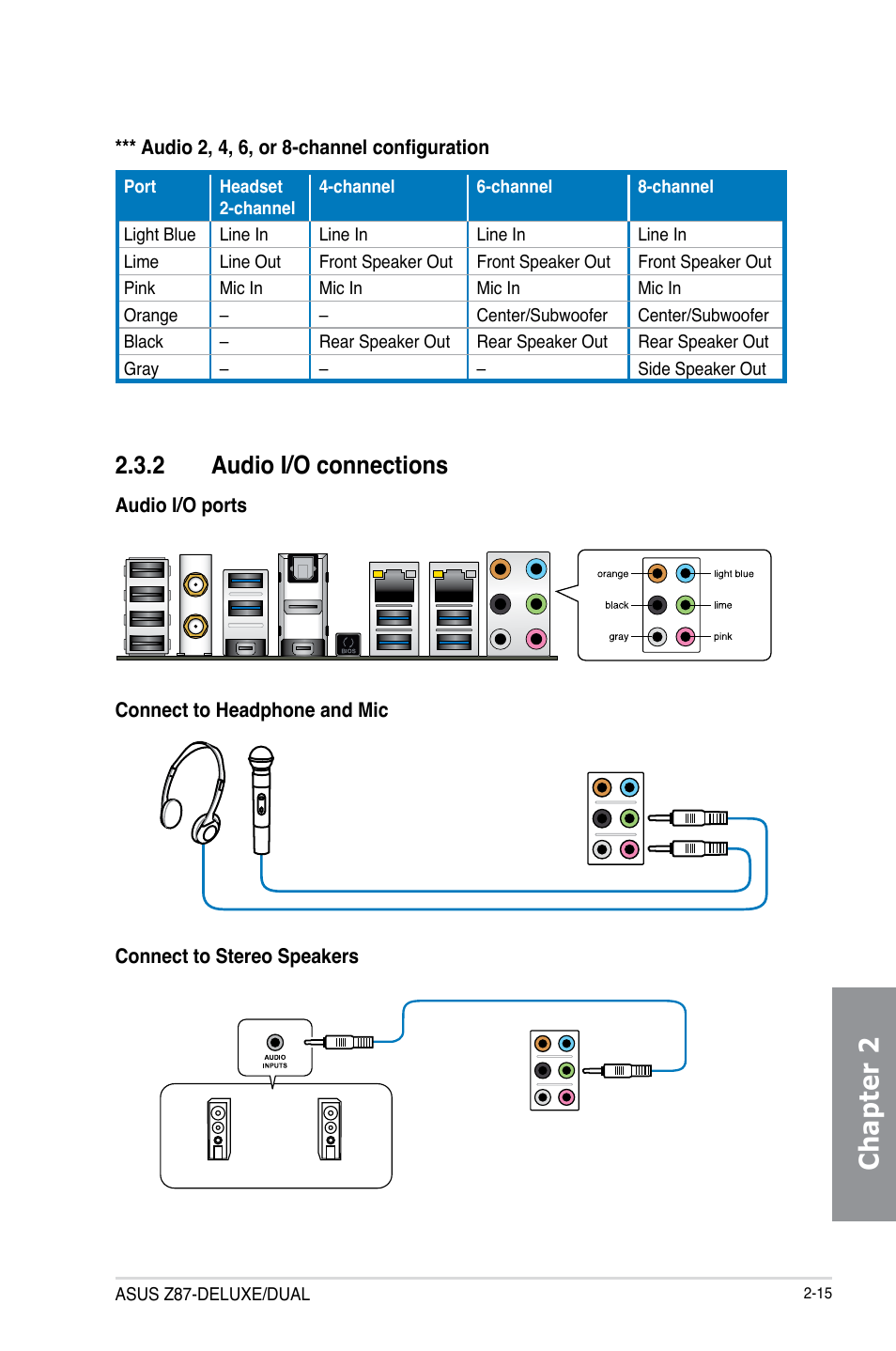 2 audio i/o connections, Audio i/o connections -15, Chapter 2 | Asus Z87-DELUXE/DUAL User Manual | Page 73 / 168