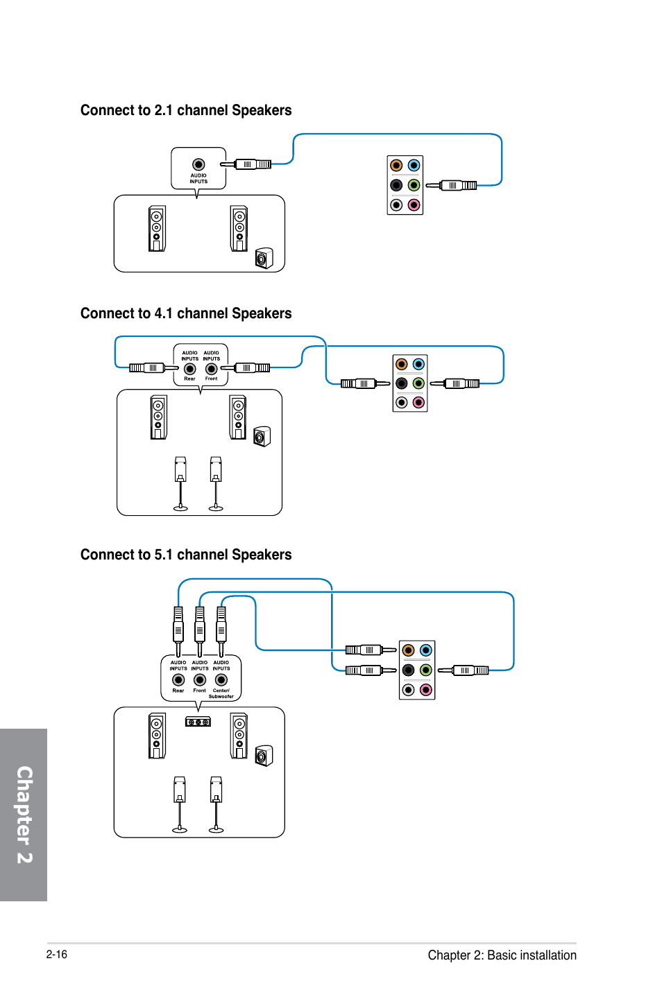 Chapter 2 | Asus Z87-DELUXE/DUAL User Manual | Page 74 / 168