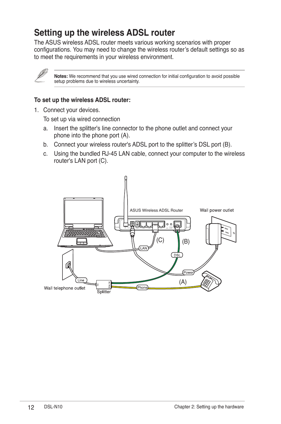 Setting up the wireless adsl router, A) (b) (c) | Asus DSL-N10 User Manual | Page 12 / 52