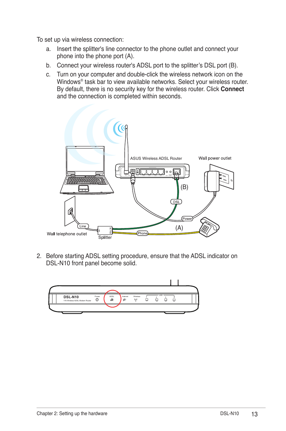 Chapter : setting up the hardware dsl-n10 | Asus DSL-N10 User Manual | Page 13 / 52