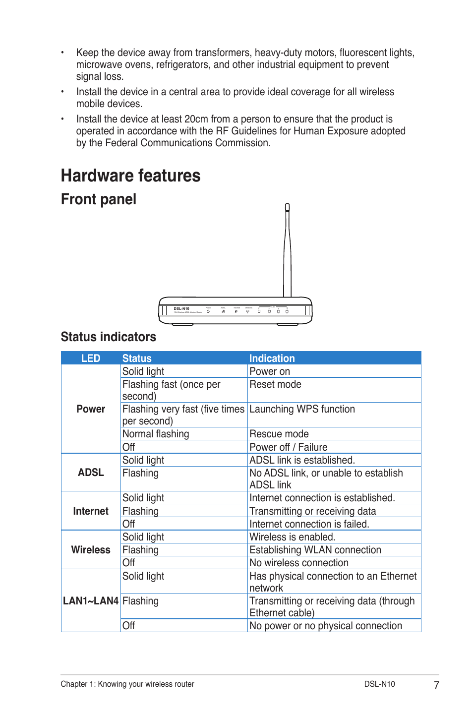 Hardware features, Front panel, Status indicators | Asus DSL-N10 User Manual | Page 7 / 52