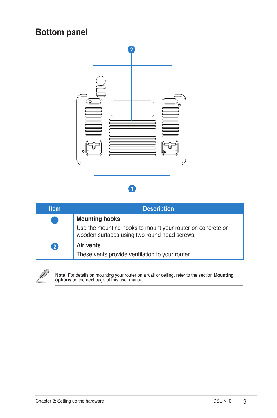 Bottom panel | Asus DSL-N10 User Manual | Page 9 / 52