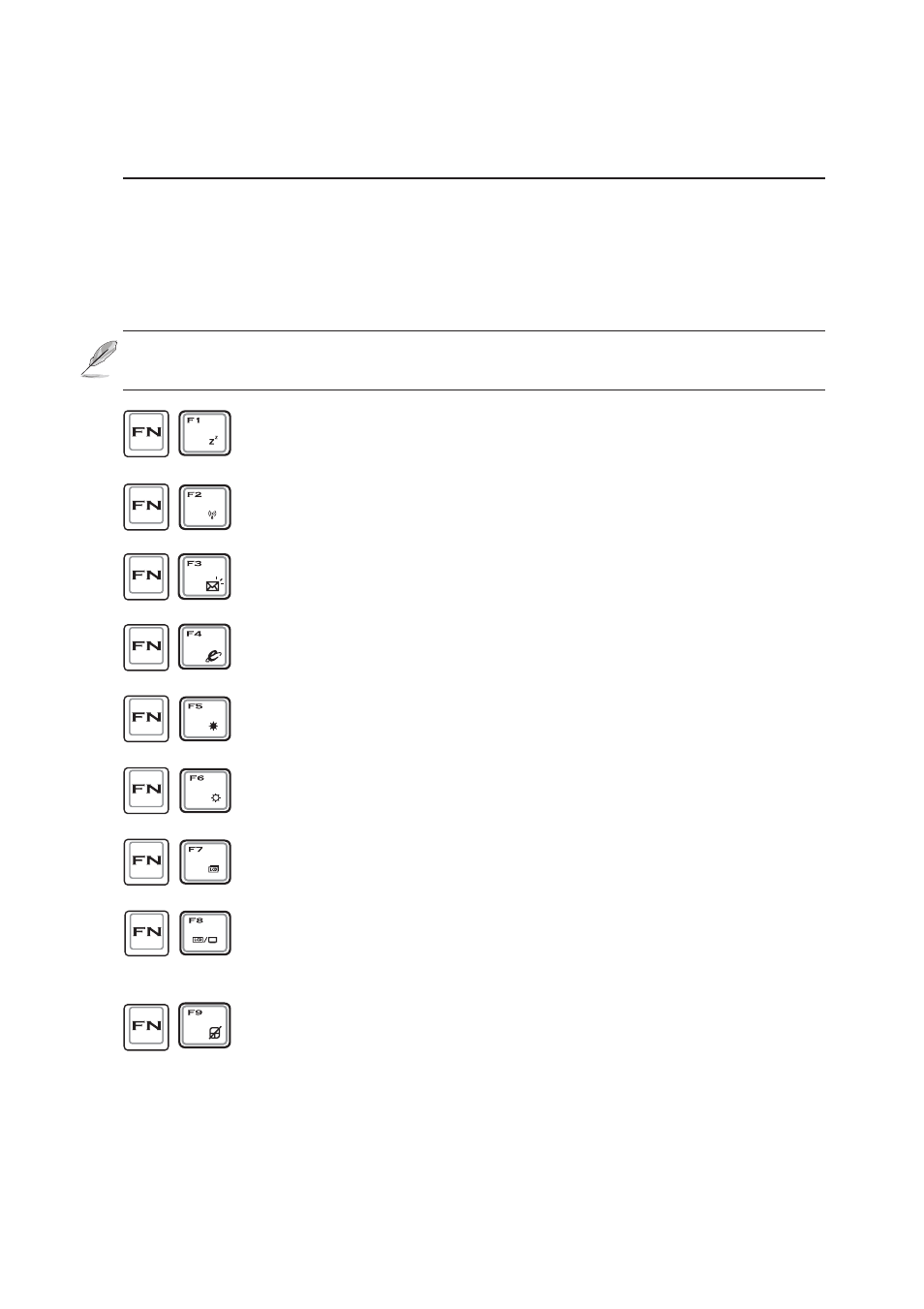 Using the keyboard | Asus S5N User Manual | Page 33 / 84