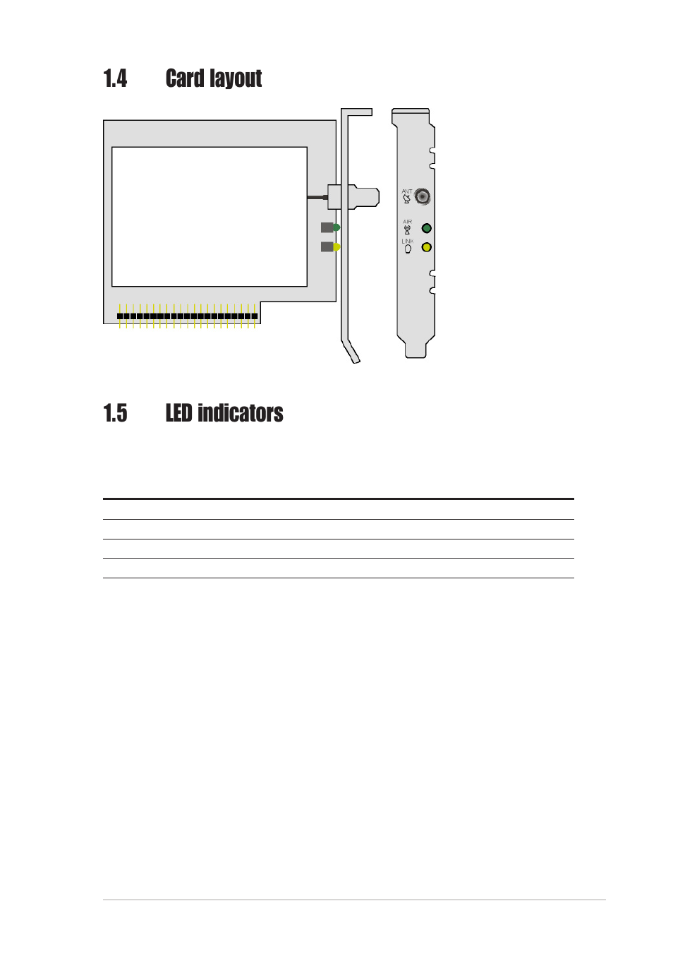 4 card layout 1.5 led indicators | Asus WiFi-b User Manual | Page 11 / 56