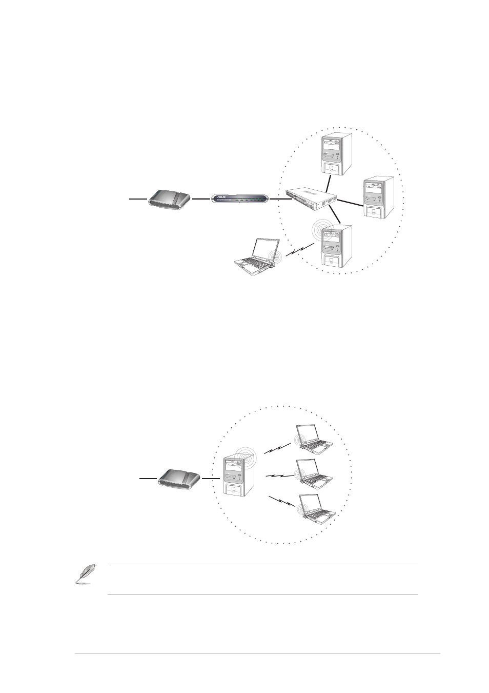 Chapter 2: hardware installation 2-5 | Asus WiFi-b User Manual | Page 17 / 56