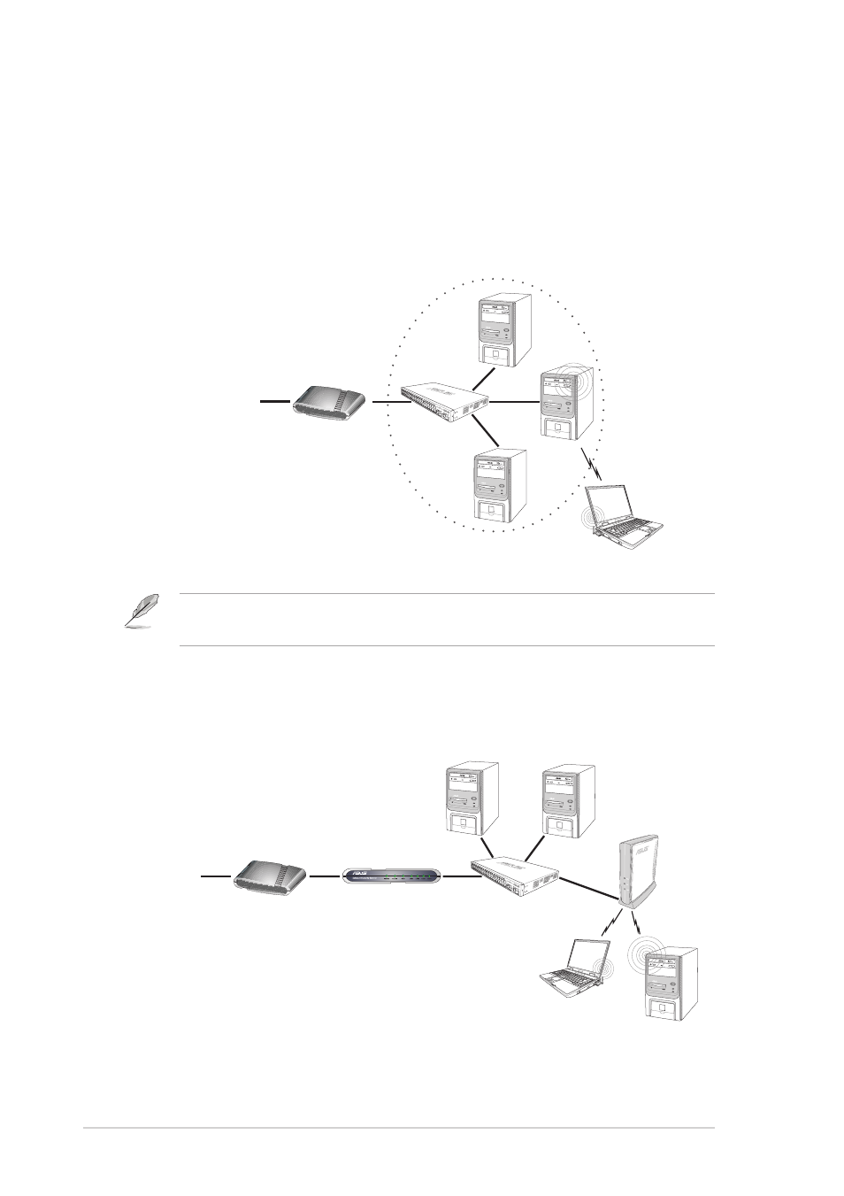 Asus wifi-b™ card 2-6 | Asus WiFi-b User Manual | Page 18 / 56