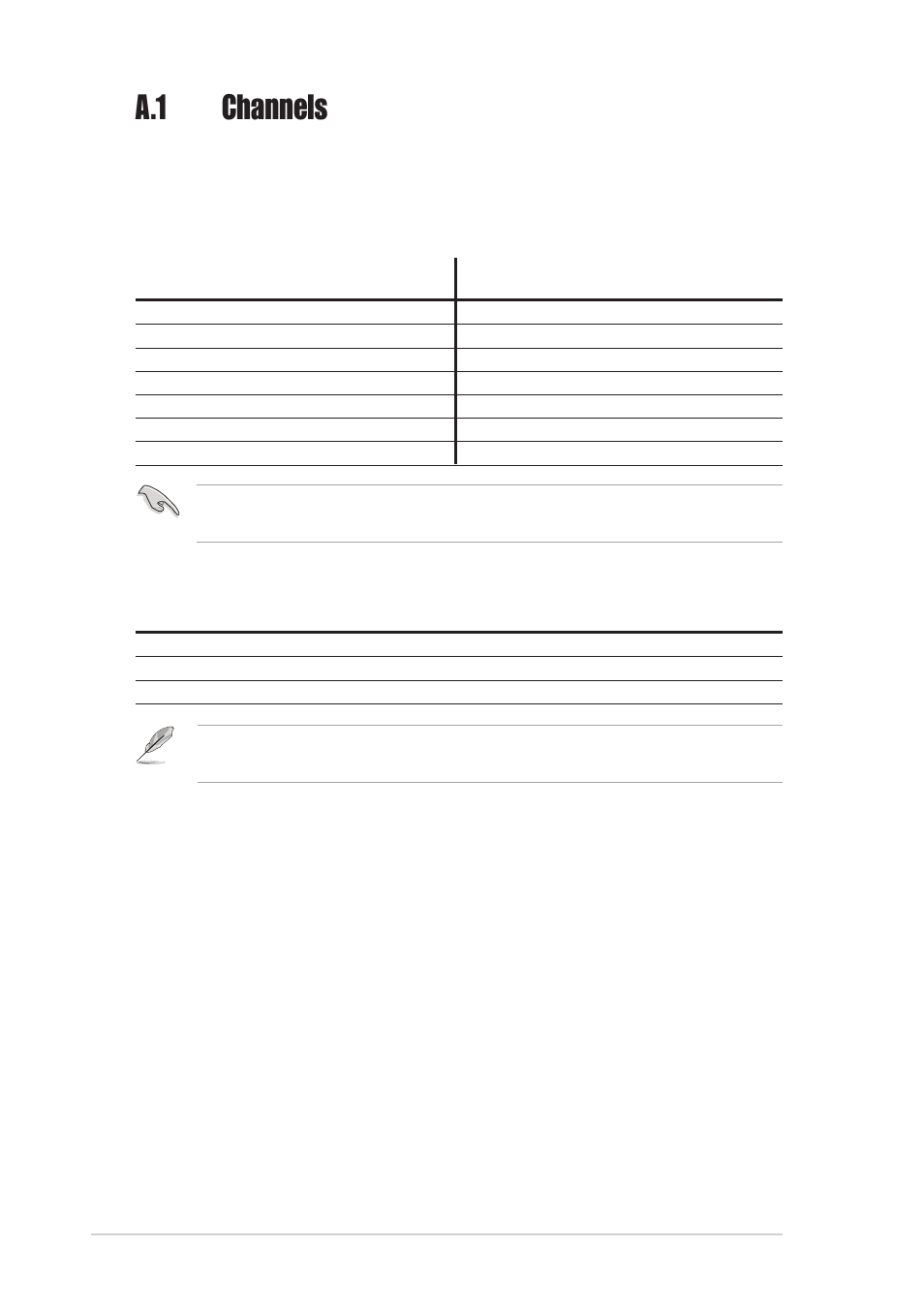 A.1 channels | Asus WiFi-b User Manual | Page 56 / 56