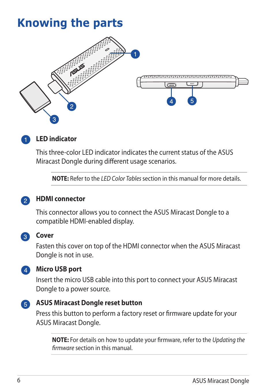 Knowing the parts | Asus Miracast Dongle User Manual | Page 6 / 22