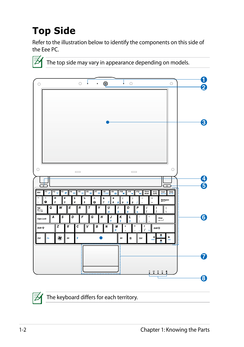 Top side, Top side -2 | Asus Eee PC 1005HAB User Manual | Page 10 / 60