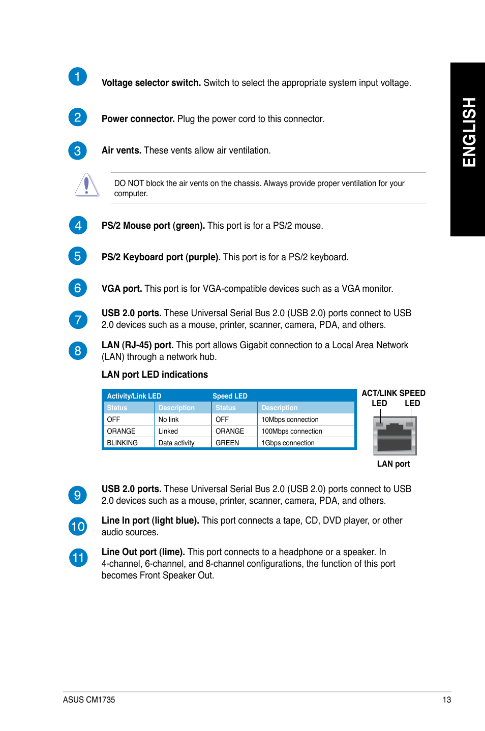 En gl is h en gl is h | Asus CM1735 User Manual | Page 13 / 70