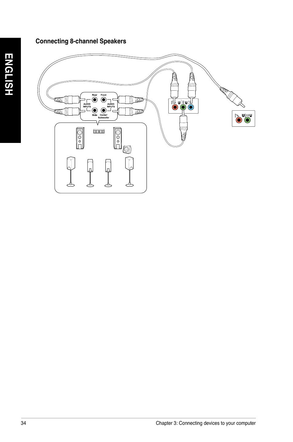 En gl is h en gl is h en gl is h en gl is h | Asus CM1735 User Manual | Page 34 / 70